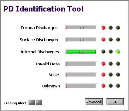 Идентификация подсхемы, показанной на Рис.5